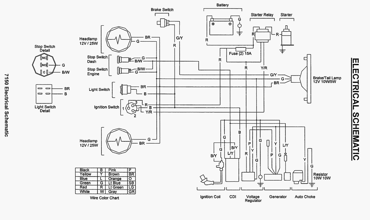 250cc hammerhead twister engine