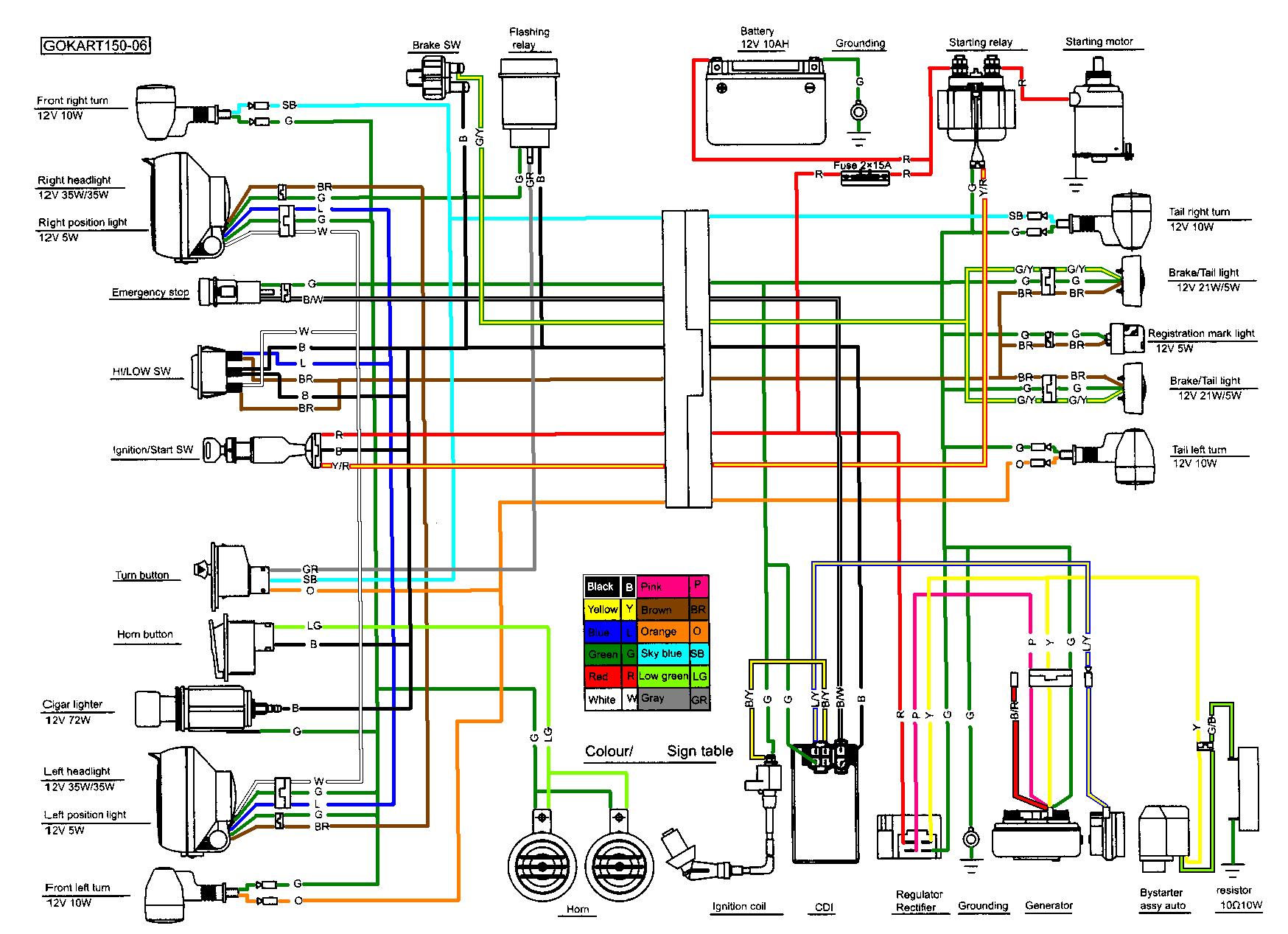 Technical Info 150 baja wiring 