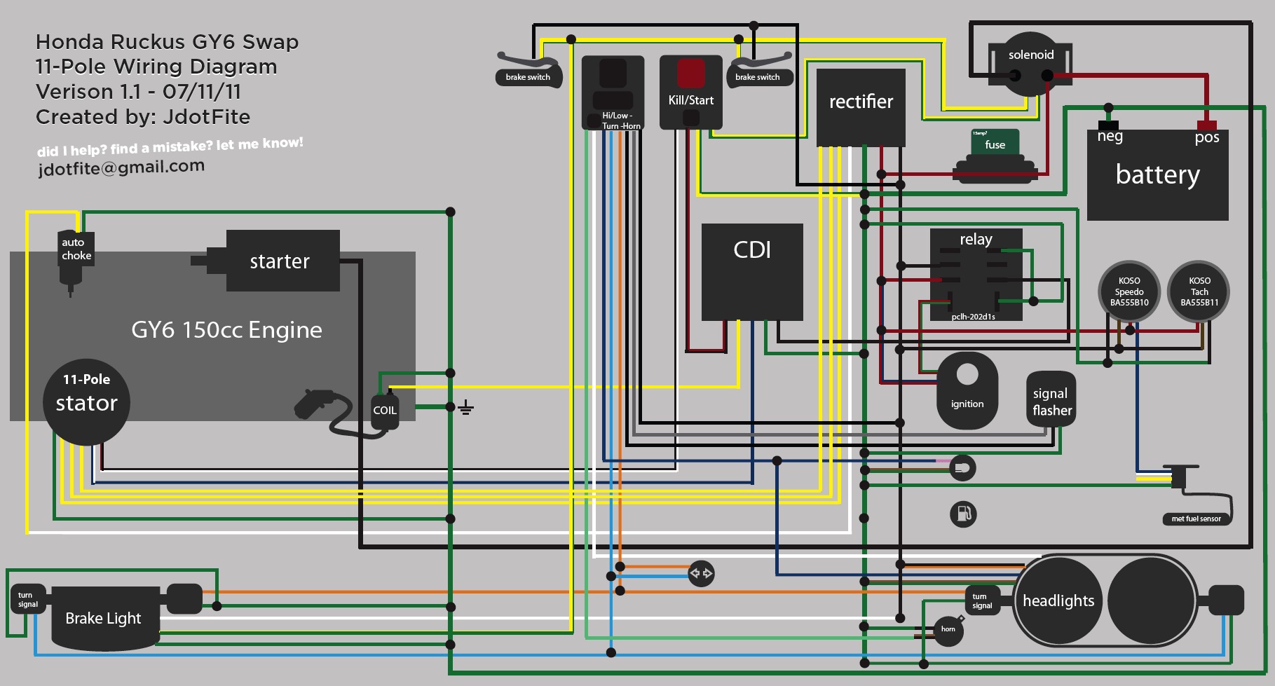 Technical Information And Manuals